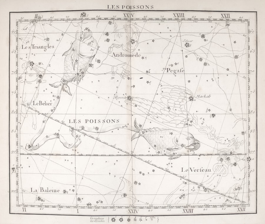 astronomy navigation tables