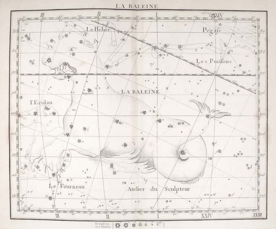 Photo astronomy navigation tables
