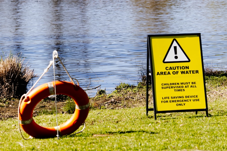Risk assessment