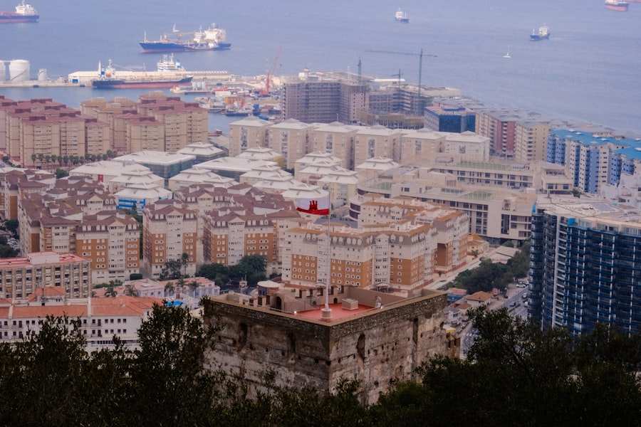 track Gibraltar exchange budget