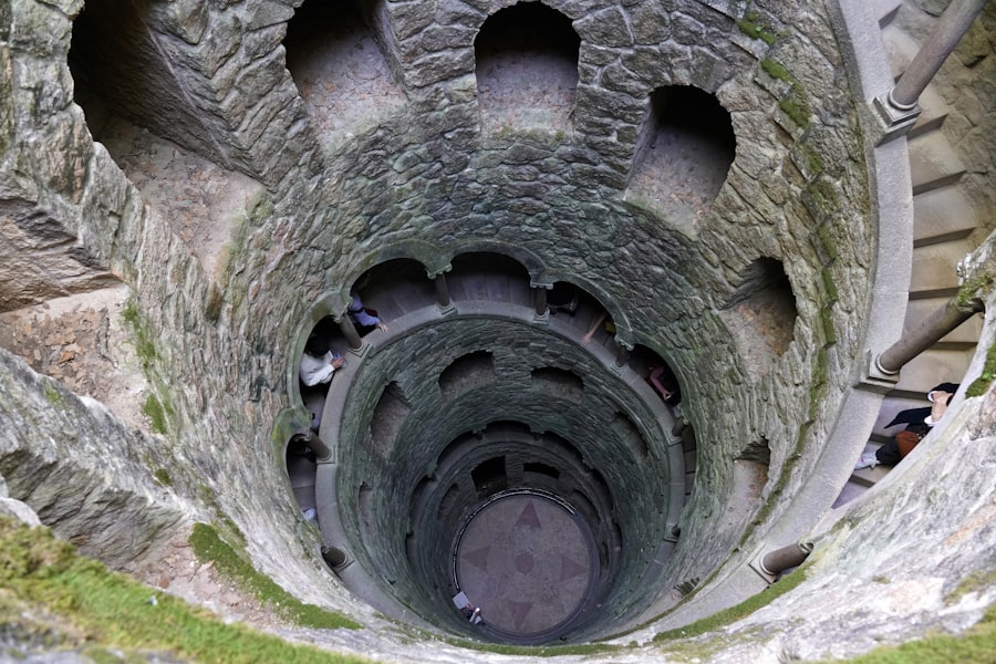 Photo spiral wells